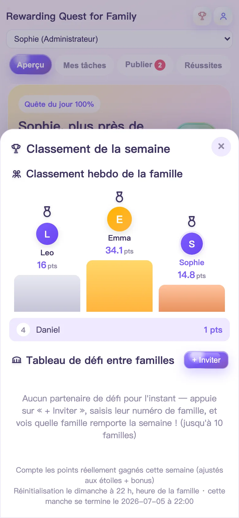 Appli d'objectifs famille — le classement hebdomadaire avec parents et enfants côte à côte : une enfant de 10 ans en tête, sa mère sur le podium