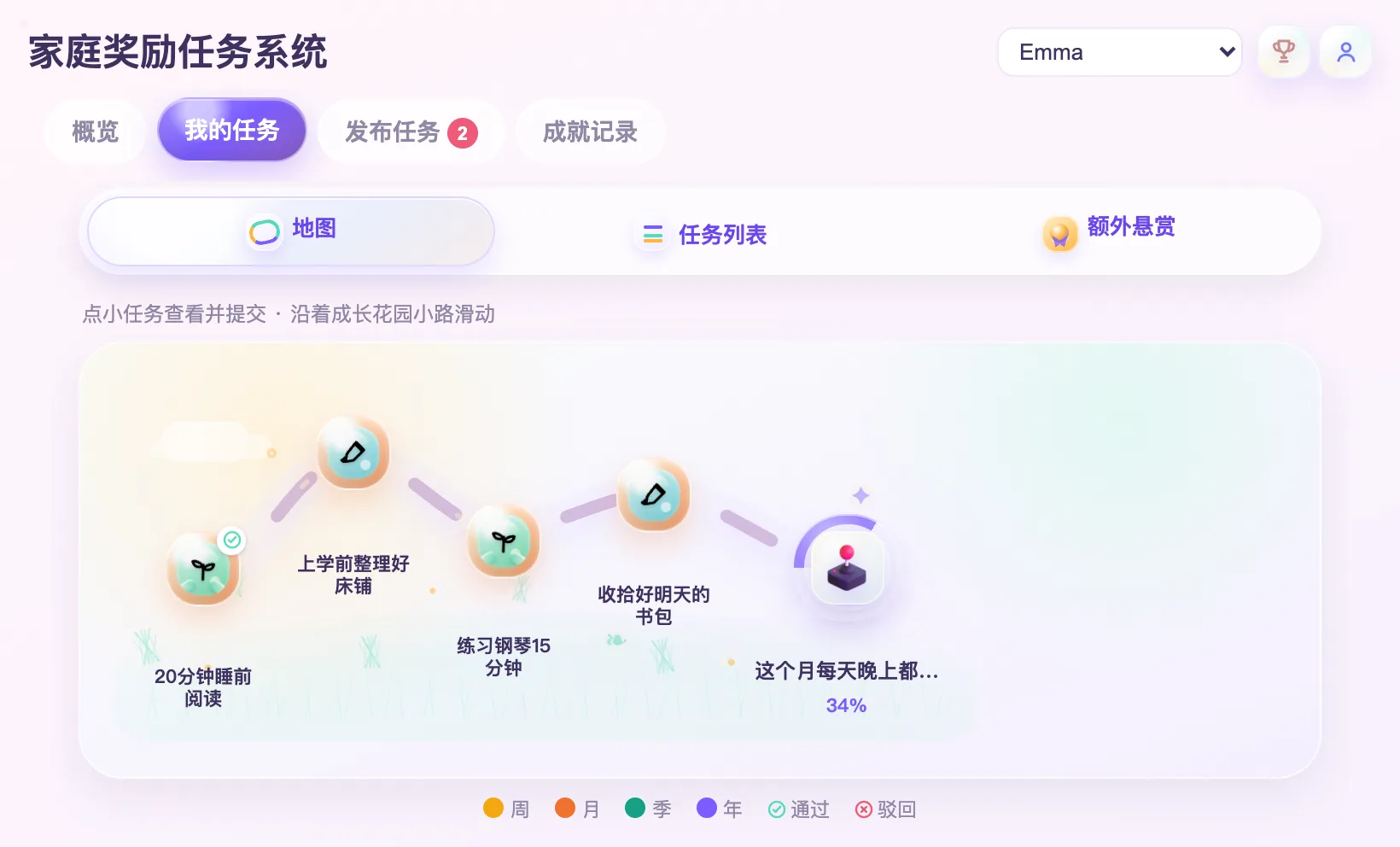 闯关地图——孩子的睡前阅读、整理床铺、练琴等日常任务变成花园小路上的一个个关卡，月目标进度 34%